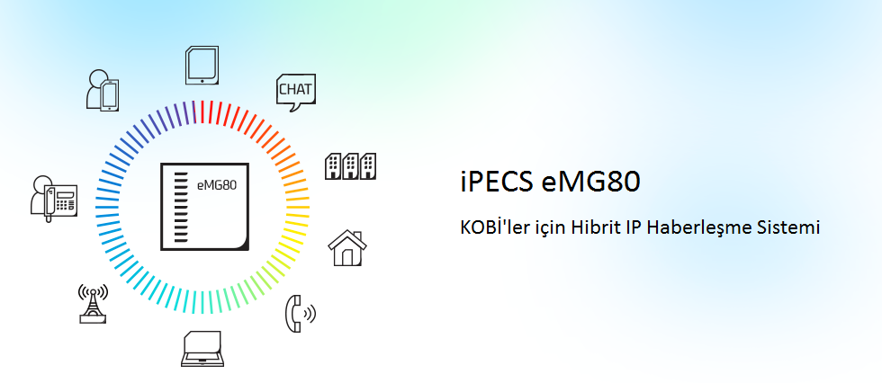 Ericsson Lg ipecs eMG80 ip Telefon Santrali